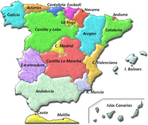 Peninsula Ibérica Peninsula Ibérica